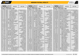 Weekend Football Results Weekend Football