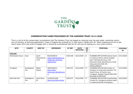 Conservation Cases Processed by the Gardens Trust 19.11.2020 Response By