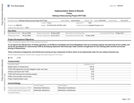 Implementation Status & Results