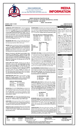 Angels Game Notes