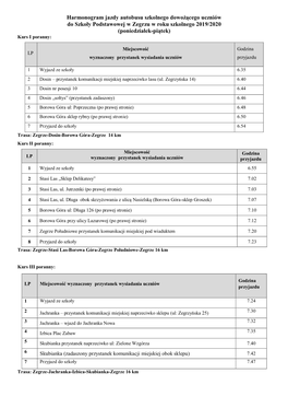 Harmonogram Jazdy Autobusu Szkolnego Dowożącego Uczniów Do Szkoły Podstawowej W Zegrzu W Roku Szkolnego 2019/2020 (Poniedziałek-Piątek) Kurs I Poranny