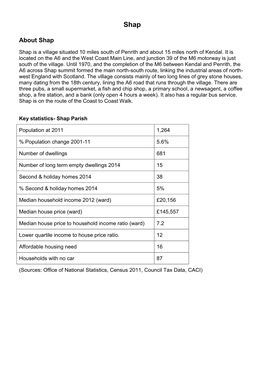 Settlement Profile: Shap