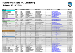 Funktionärsliste FC Lenzburg Saison 2018/2019