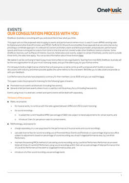 EVENTS OUR CONSULTATION PROCESS with YOU Onemusic Australia Is Consulting with You and Would Like to Hear What You Think