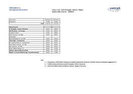 SITA SUD S.R.L. Sede Regionale Della Basilicata Linea N