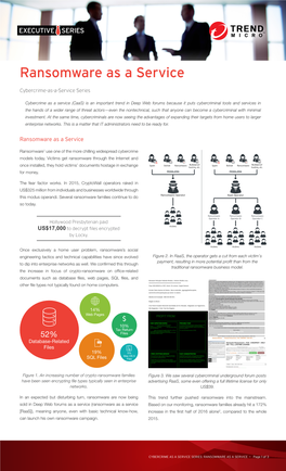 Ransomware As a Service