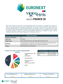 France 20, Euronext Vigeo United Kingdom 20 and Euronext Vigeo Benelux 20, Will Be Updated Every Six Months