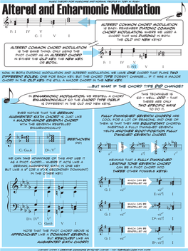 Altered and Enharmonic Modulation