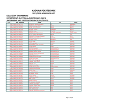 Kaduna Polytechnic 2017/2018 Admission List College of Engineering Department: Electrical/Electronics Eng'g Programme: Hnd Elect/Electro Eng'g (Ele/Teleco) S/N App