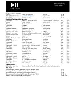 Employment History 2008 - Present