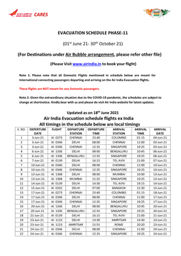 EVACUATION SCHEDULE PHASE-11 (01St June 21