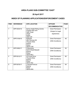 Committee Level Officer Report