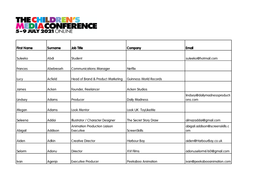 Platform Delegate List