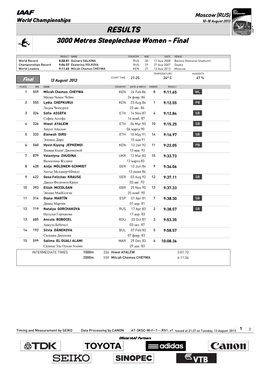 RESULTS 3000 Metres Steeplechase Women - Final