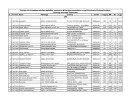 Sr. Form No. Name Parentage Address District Category MM MO %Age OM