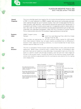 FUJICOLOR NEGATIVE FILM a 250 35Mm TYPE 8518 • 16Mm TYPE 8528