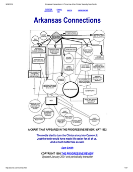 Arkansas Connections: a Time­Line of the Clinton Years by Sam Smith