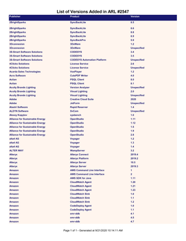 List of Versions Added in ARL #2547 Publisher Product Version