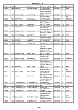 List of Candidates for Physical Efficiency Test for the Post of Wildlife/Forest Guard in Alphabetical