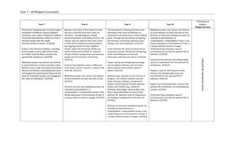 10 Religion Curriculum