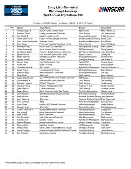 Entry List - Numerical Richmond Raceway 2Nd Annual Toyotacare 250