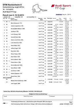 DTM Hockenheim II Hockenheimring, Length 4574 M 16