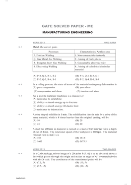 Gate Solved Paper - Me