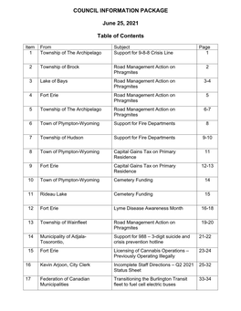 COUNCIL INFORMATION PACKAGE June 25, 2021 Table of Contents