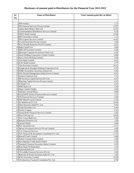 Disclosure of Amount Paid to Distributors for the Financial Year 2011-2012