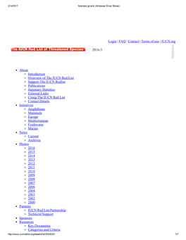 IUCN.Org About Introduction Overview of the IUCN Red List Support
