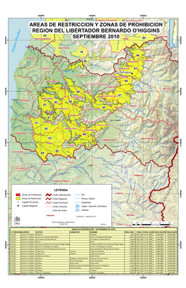 Areas De Restriccion Y Zonas De Prohibicion Region Del