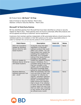 March 2021 Abstract: Critical Or Security Patches – March 2021