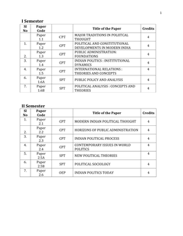 I Semester II Semester