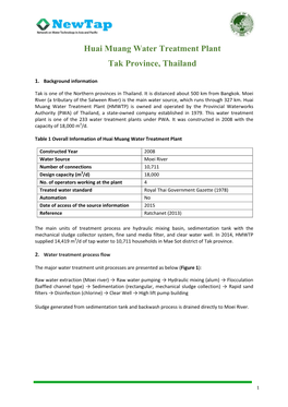 Huai Muang Water Treatment Plant Tak Province, Thailand