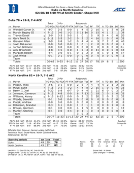 Official Basketball Box Score -- Game Totals -- Final Statistics Duke Vs North Carolina 02/08/18 8:00 PM at Smith Center, Chapel Hill