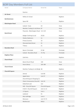 BCRP Day Members Full List Street Company Name Street No Town