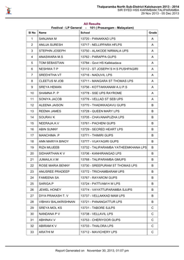 Thalparamba North Sub-District Kalolsavam 2013 - 2014 SIR SYED HSS KARIMBAM,TALIPARAMBA 29 Nov 2013 - 05 Dec 2013