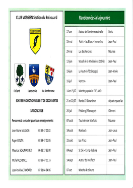 Lapoutroie Le Bonhomme T4 El1.5/07 Marche Populaire FRELAND