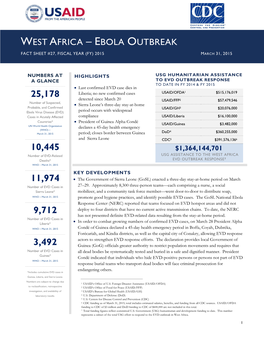 West Africa – Ebola Outbreak Fact Sheet #27, Fiscal Year (Fy) 2015 March 31, 2015