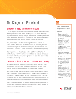 The Kilogram – Redefined