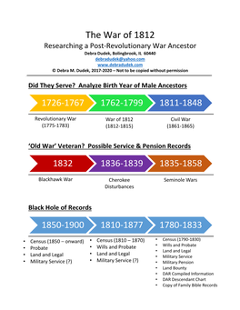 The War of 1812 Researching a Post-Revolutionary War Ancestor Debra Dudek, Bolingbrook, IL 60440 Debradudek@Yahoo.Com © Debra M