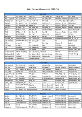 Channel Listล่าสุด2.Xlsx