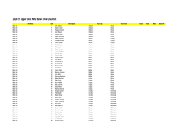 2020-21 Upper Deck NHL Series One Checklist