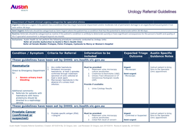 Urology Referral Guidelines