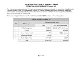 CHELMSFORD CITY LOCAL HIGHWAY PANEL POTENTIAL SCHEMES LIST (Version 35)