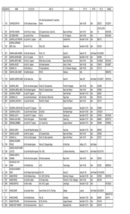 Main Voter List 08.01.2018.Pdf