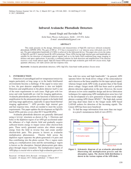 Infrared Avalanche Photodiode Detectors