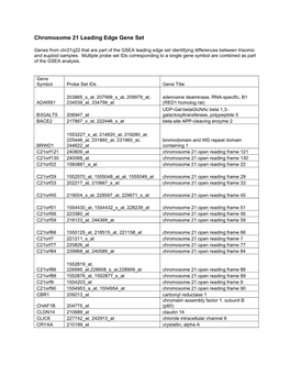 Chromosome 21 Leading Edge Gene Set