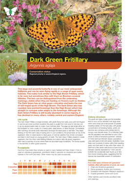 Dark Green Fritillary Regional Priority Species Factsheet