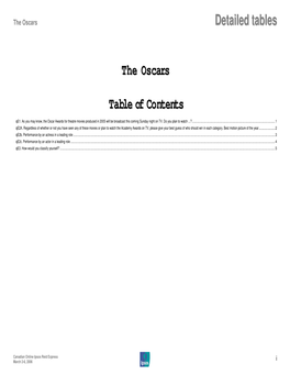 Detailed Tables the Oscars Table of Contents